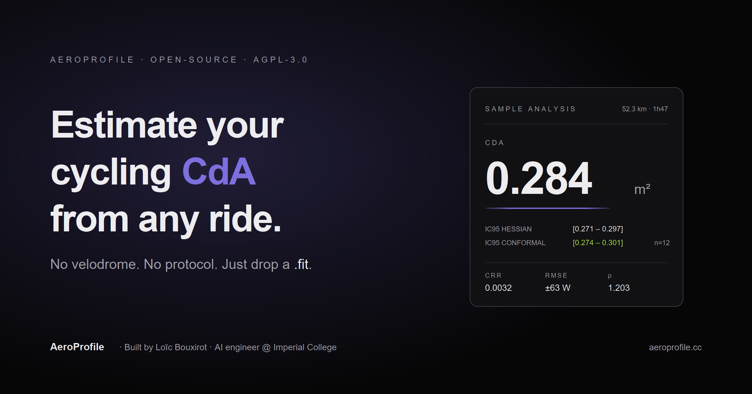AeroProfile — Estimate your cycling CdA from any ride
